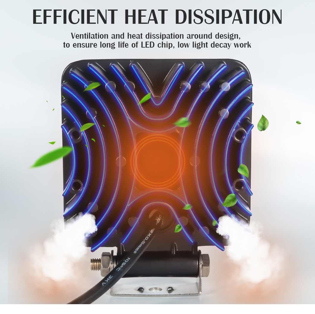 Automotive 48W*2 LED Square Light para camiones impermeables