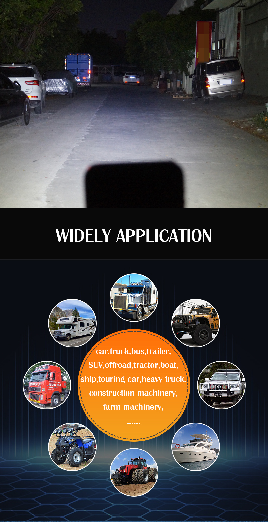 Automotive 48W*2 LED Square Light para camiones