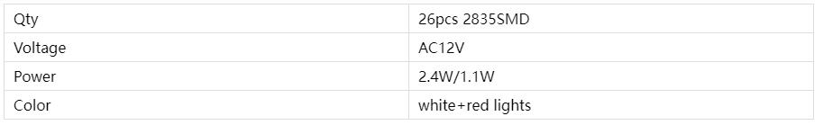 Ventas calientes Tercera luces de freno GX-026WR2835A-R