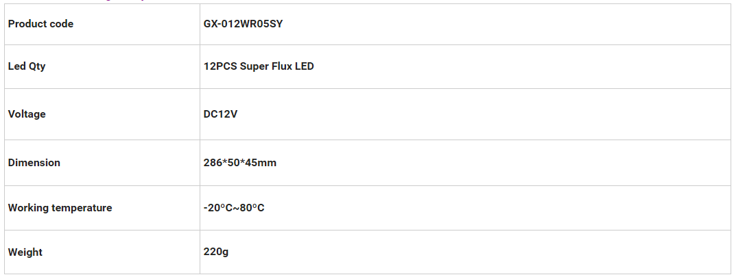 1996 F250 350 450 Montaje alto Tercero luces de freno GX-012WR05SY