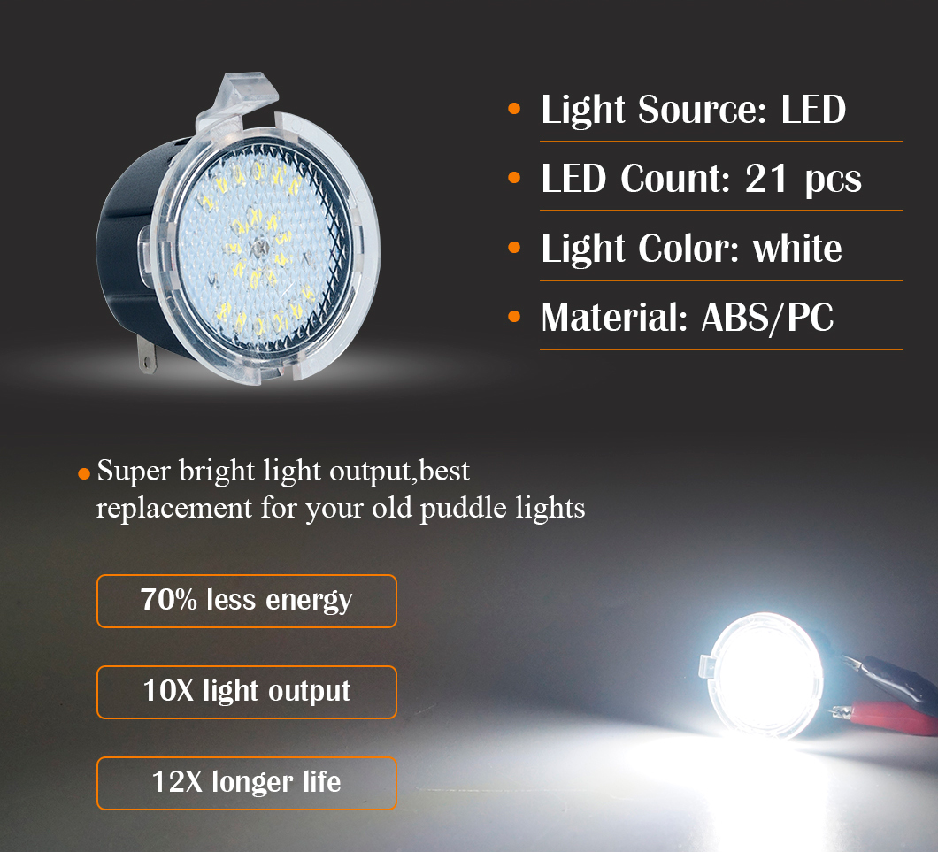 Luces LED blancas para espejo retrovisor, luces LED para espejo retrovisor de charco, luces LED para retrovisor de espejo lateral de Toyota, luces LED para retrovisor de charco, luz LED para espejo lateral de Tundra, luz LED para espejo retrovisor lateral de Sequoia