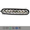 Luz de trabajo LED delgada de 24 vatios para compactos
