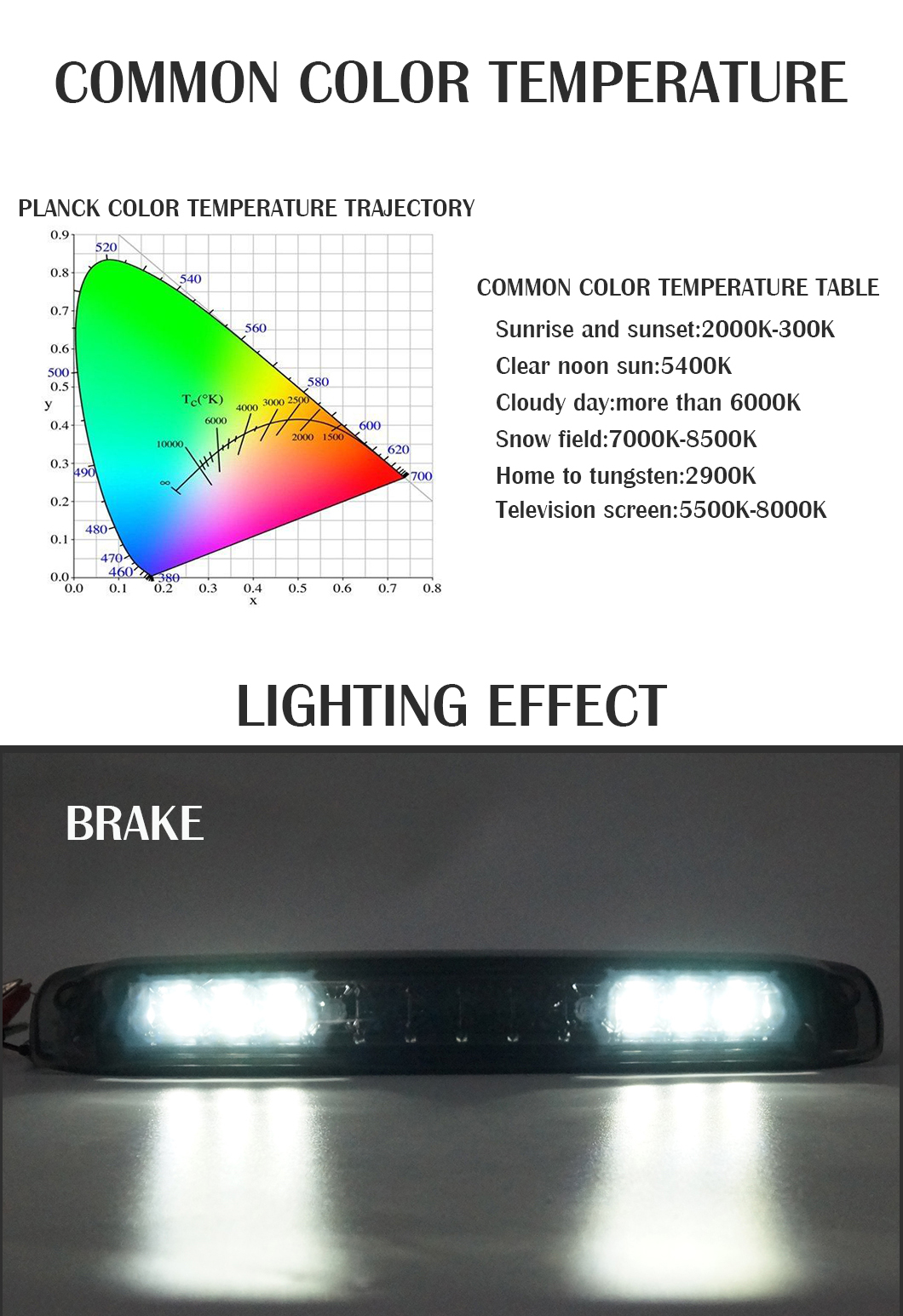 Tercera luz de freno de Silverado