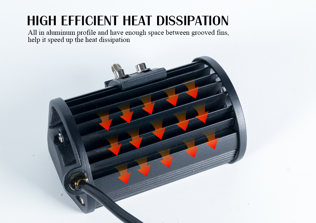 Luz de trabajo LED para camiones Luz de trabajo LED 72W, luz de conducci&oacute;n LED de 72W, luz de doble fila LED, luz de trabajo LED de doble fila, luz de conducci&oacute;n de LED de doble fila LED