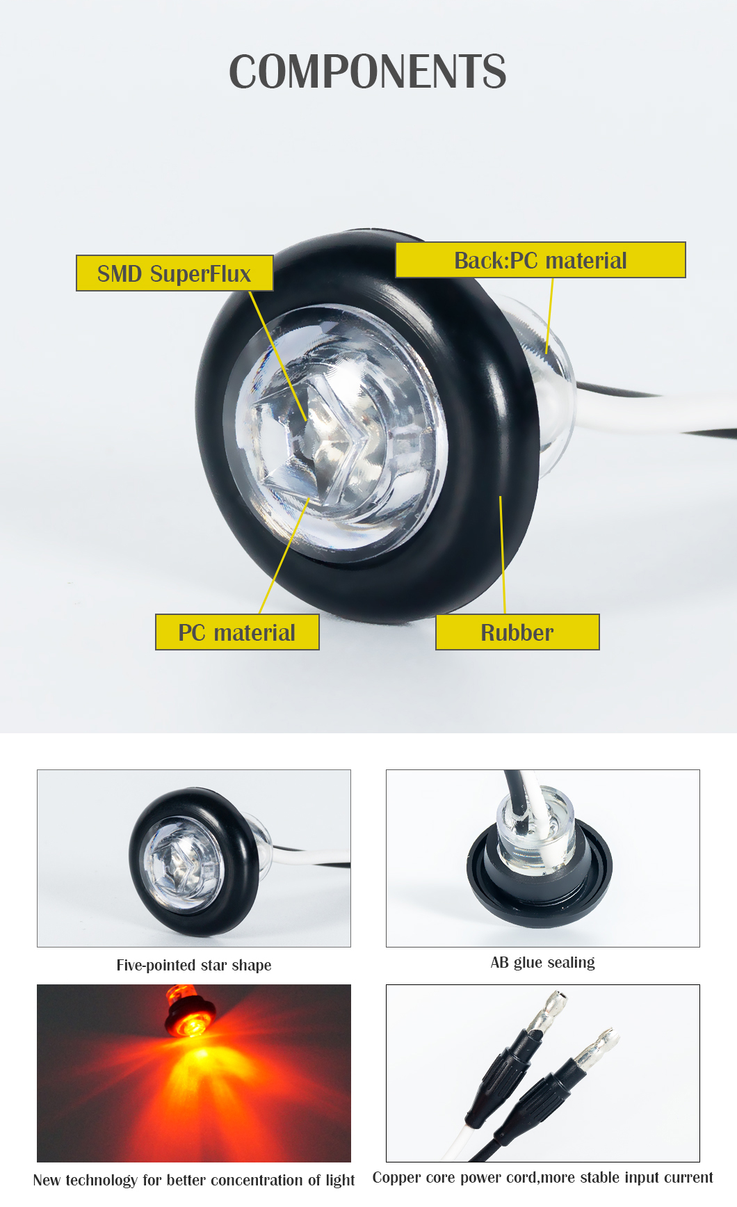 Marcador luces de marcador LED de montaje impermeable. 1.3/4 