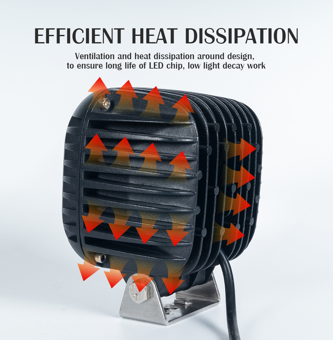 Luz de trabajo LED de aluminio s&uacute;per brillante de aluminio de aluminio