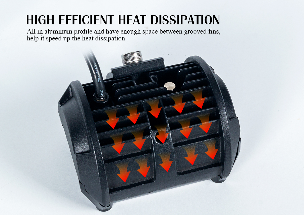 Combo Triple fila LED SPOT Luz de trabajo de conducir de China Fabricante Luz de trabajo