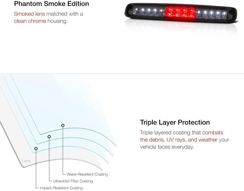 Luces de freno LED para cami&oacute;n, Luces de freno LED de gran venta, Luces de freno LED de gran venta de 48 W, La tercera luz de freno para Ford Mazda, Luces de freno LED para cami&oacute;n