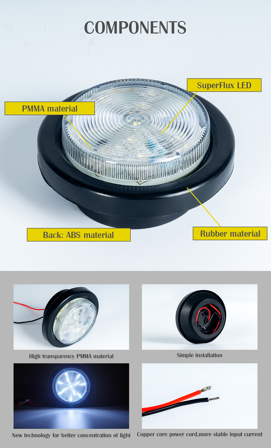 Luces de marcador lateral impermeables luces de marcador lateral led despeje, luces de marcador lateral de despeje del led redondo, luces de marcador lateral de espacio libre led del remolque, luces de marcador laterales de despeje de led redondo impermeable, luces de marcador de l&aacute;minas led de remolque impermeable luces de marcador lateral