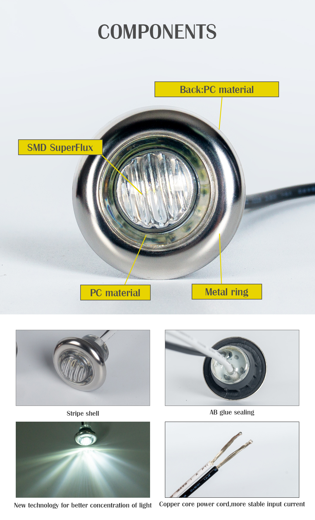 Luz de marcador LED 3/4 