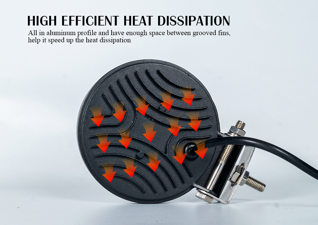 Luz de trabajo LED redondos de 72w 4 