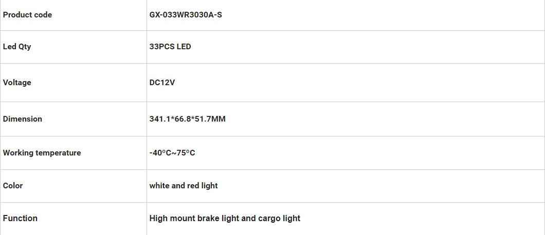 Tercera luz de freno LED automotriz