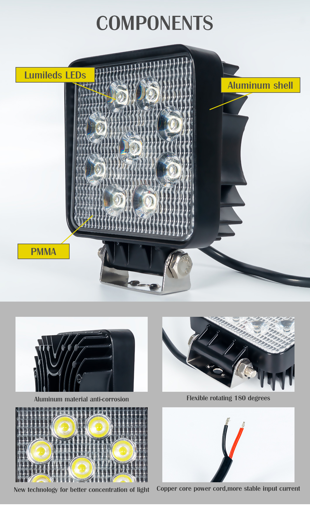 Automotive 48W*2 LED Square Light para camiones 