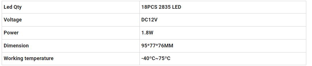 Dodge Ram LED CAR L&aacute;mpara de matr&iacute;cula L&aacute;mpara